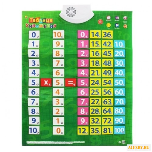 Электронный плакат Рыжий кот