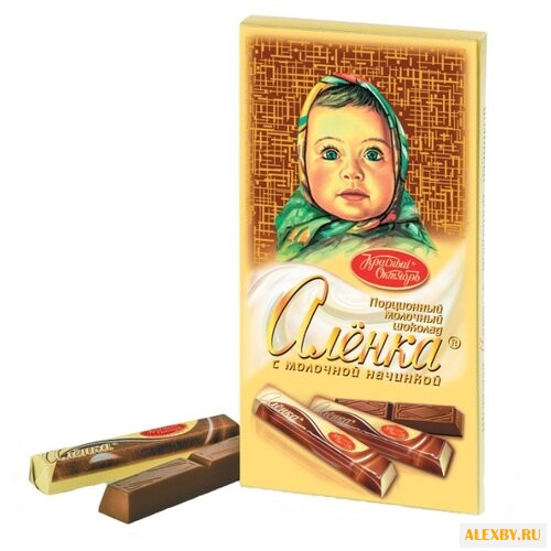 Шоколад Алёнка молочный с