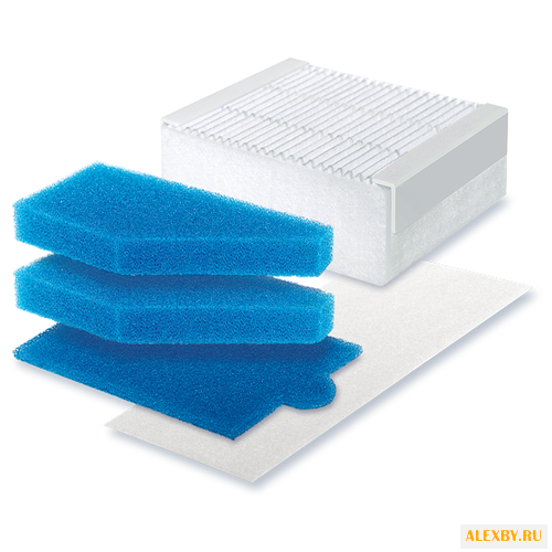 NEOLUX Набор фильтров HTS-02