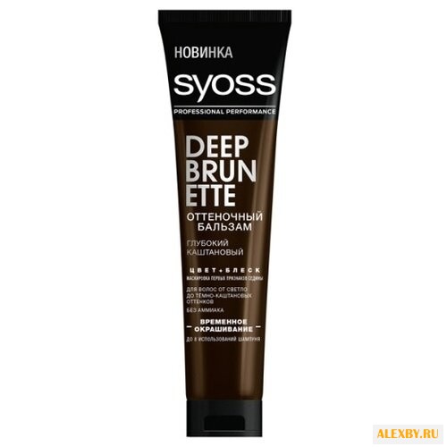 Бальзам Syoss Color Full