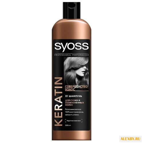 Syoss шампунь Keratin Hair