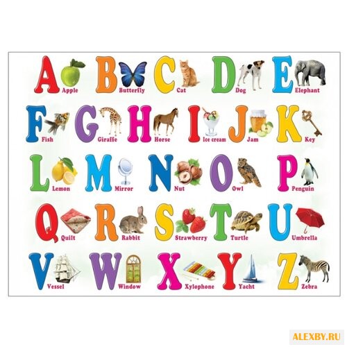 Плакат Лерман Шпаргалки для