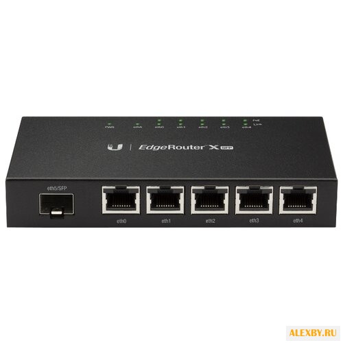 Маршрутизатор Ubiquiti
