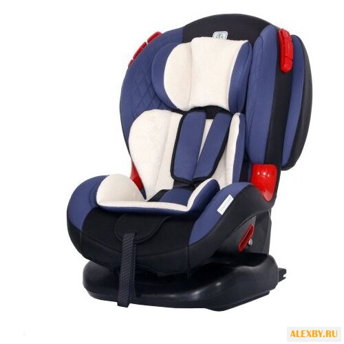 Автокресло группа 1 2 9-25 кг
