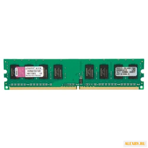 Оперативная память Kingston