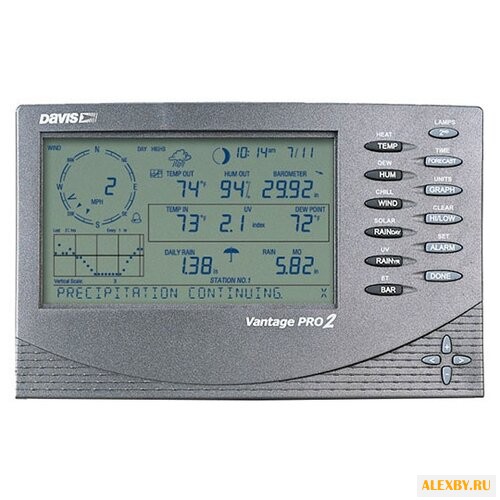 Метеостанция Davis Vantage Pro
