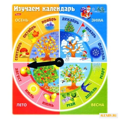 Развивающая игра Hatber Изучаем