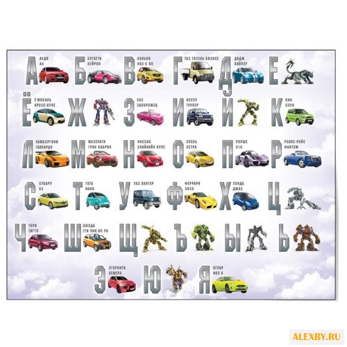 Плакат Лерман Шпаргалки для