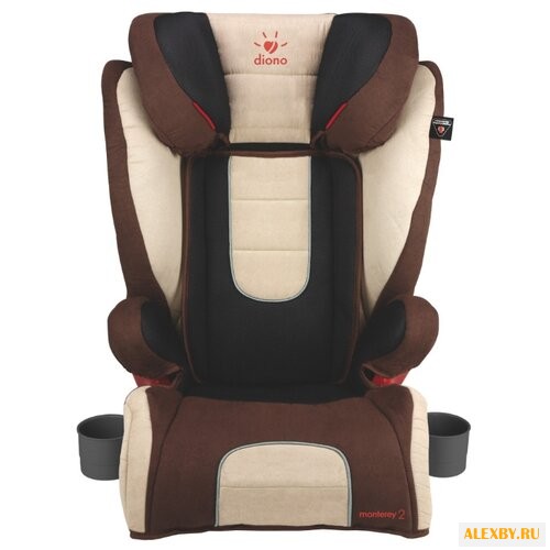 Автокресло группа 2 3 15-36 кг