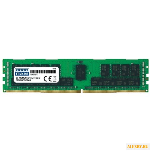 Оперативная память GoodRAM