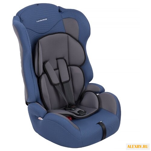 Автокресло группа 1 2 3 9-36