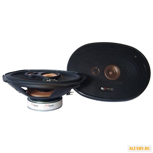 Автомобильная акустика MRM