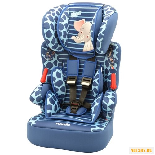 Автокресло группа 1 2 3 9-36