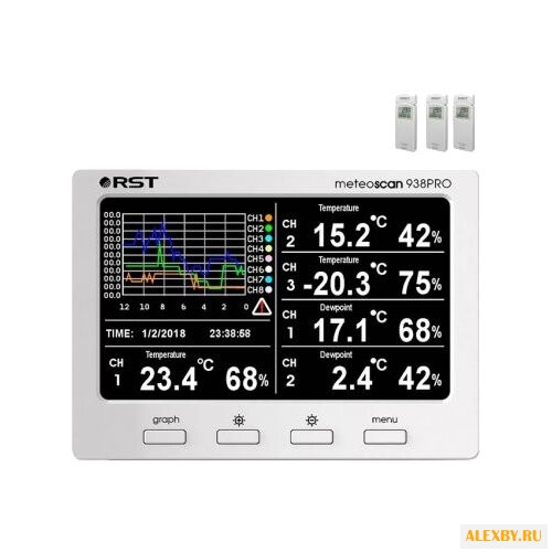 Метеостанция RST 01938
