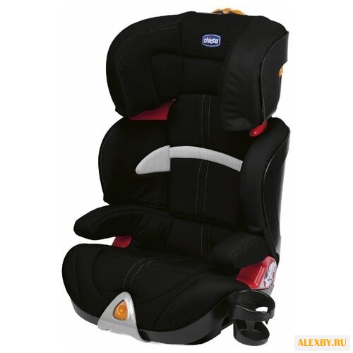 Автокресло группа 2 3 15-36 кг