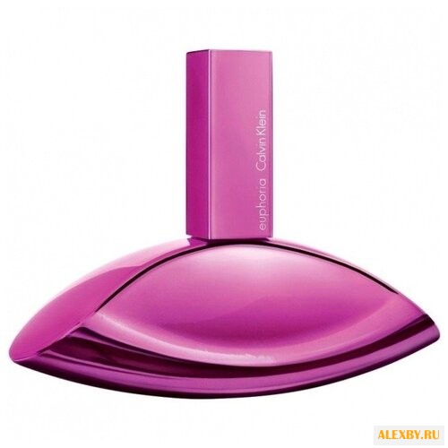 CALVIN KLEIN Euphoria Limited