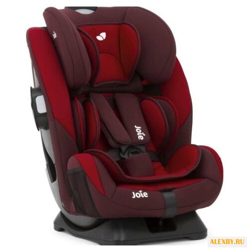 Автокресло группа 0 1 2 3 до