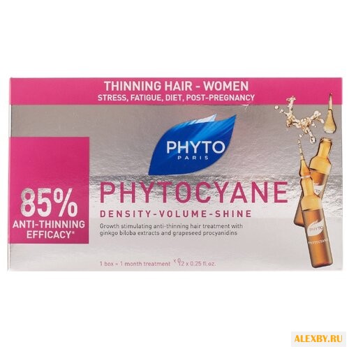 PHYTO Phytocyane Сыворотка