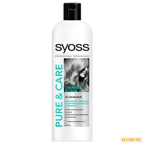 Syoss бальзам Pure&Care