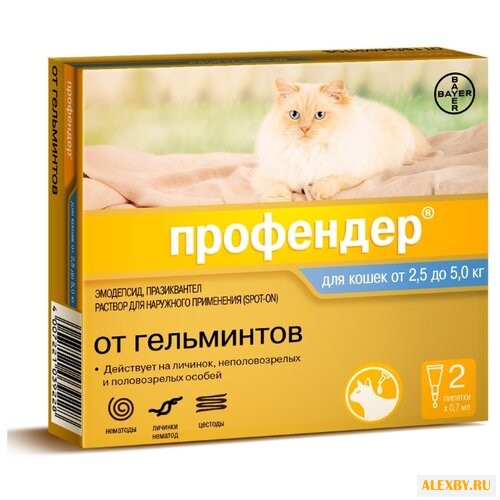 Профендер Bayer капли на холку