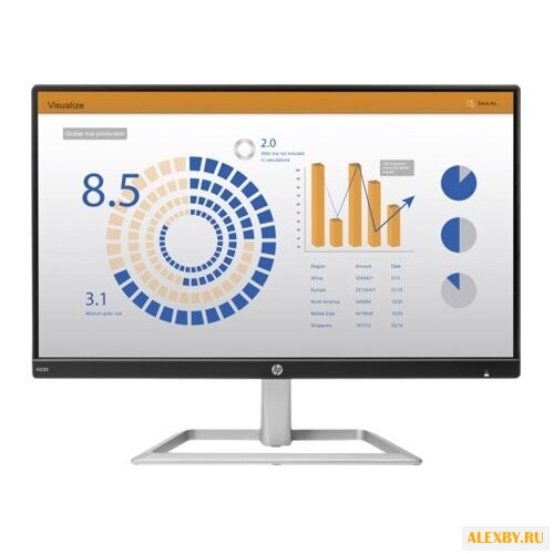 Монитор HP N220