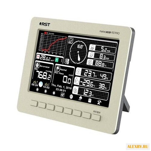Метеостанция RST 01937