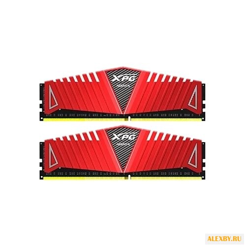 Оперативная память ADATA