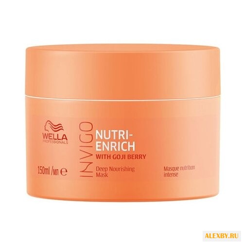 Wella Professionals INVIGO