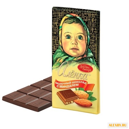 Шоколад Алёнка молочный с