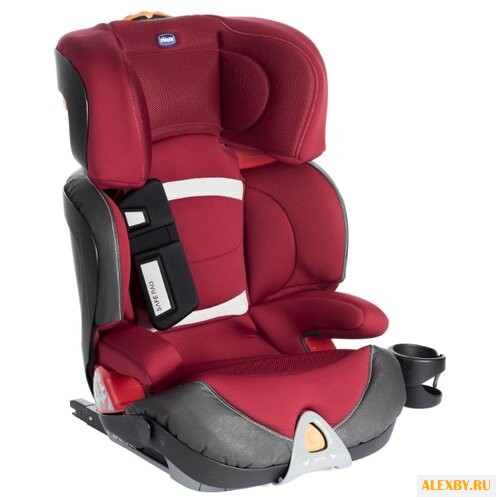 Автокресло группа 2 3 15-36 кг