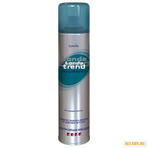 Londa Professional Лак для