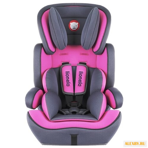 Автокресло группа 1 2 3 9-36