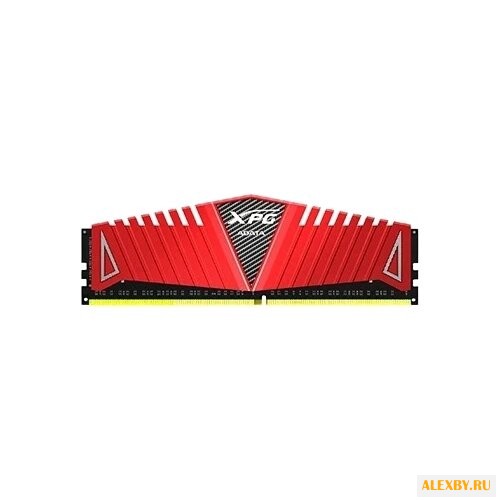 Оперативная память ADATA