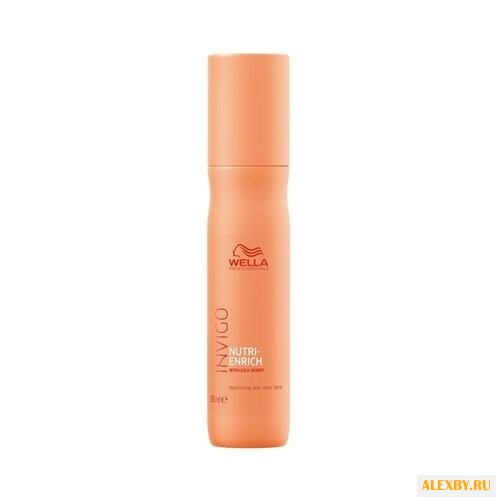 Wella Professionals INVIGO