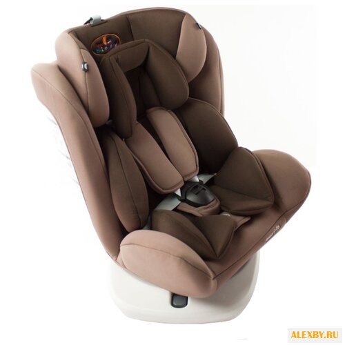 Автокресло группа 0 1 2 3 до