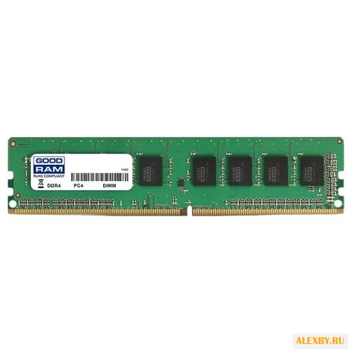 Оперативная память GoodRAM