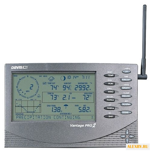 Метеостанция Davis Vantage Pro2