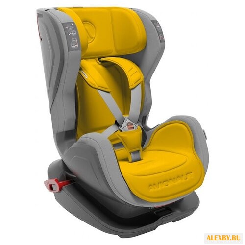 Автокресло группа 1 2 9-25 кг