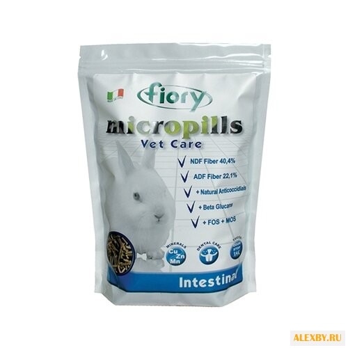 Корм для кроликов Fiory