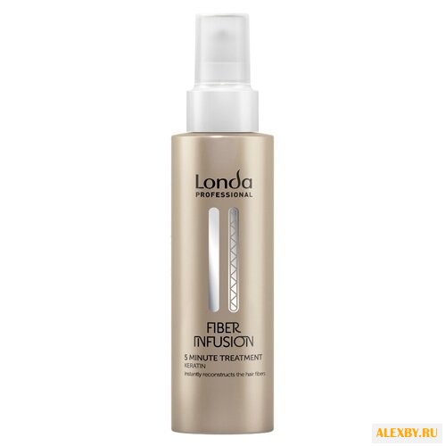 Londa Professional FIBER