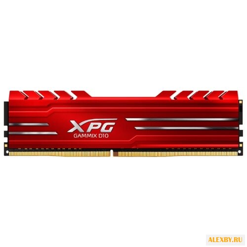 Оперативная память ADATA