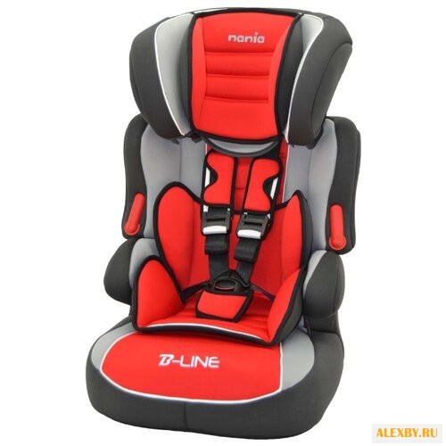 Автокресло группа 1 2 3 9-36