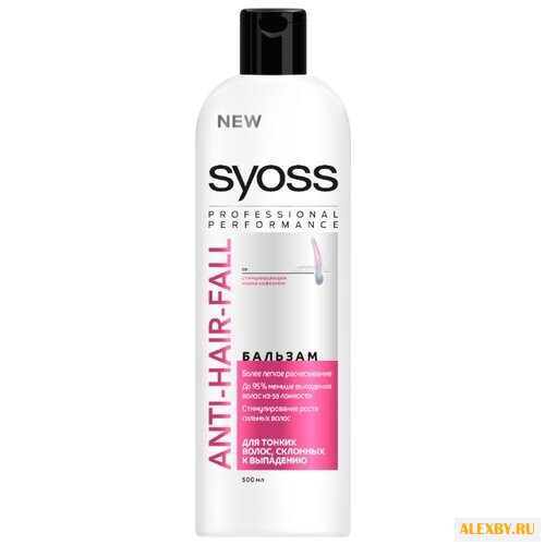 Syoss бальзам Anti-hair Fall