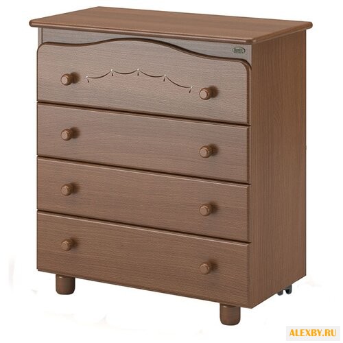 Пеленальный комод Nuovita Perla