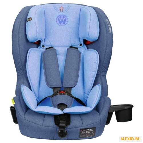 Автокресло группа 1 2 3 9-36