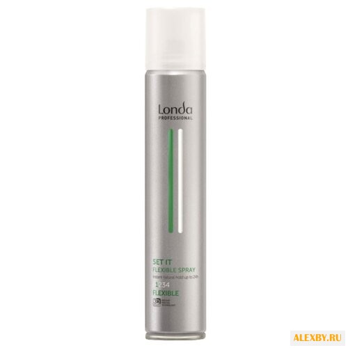 Londa Professional Спрей для