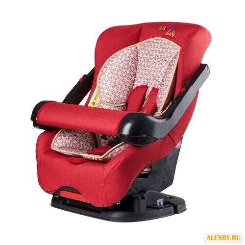 Автокресло группа 1 9-18 кг