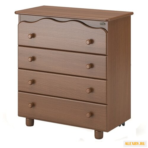 Пеленальный комод Nuovita Affetto