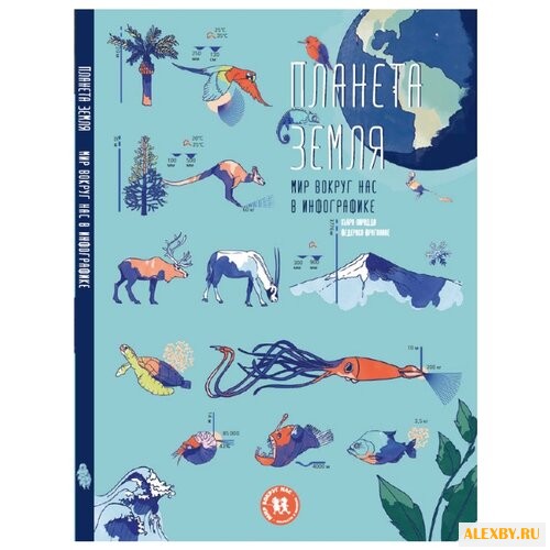 Пиродди К. Планета Земля. Мир