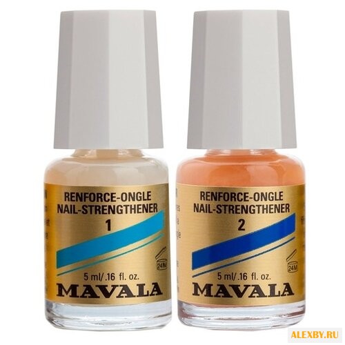 Защитный экран для ногтей Nail
